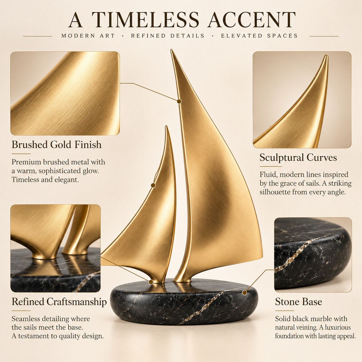 SAIL